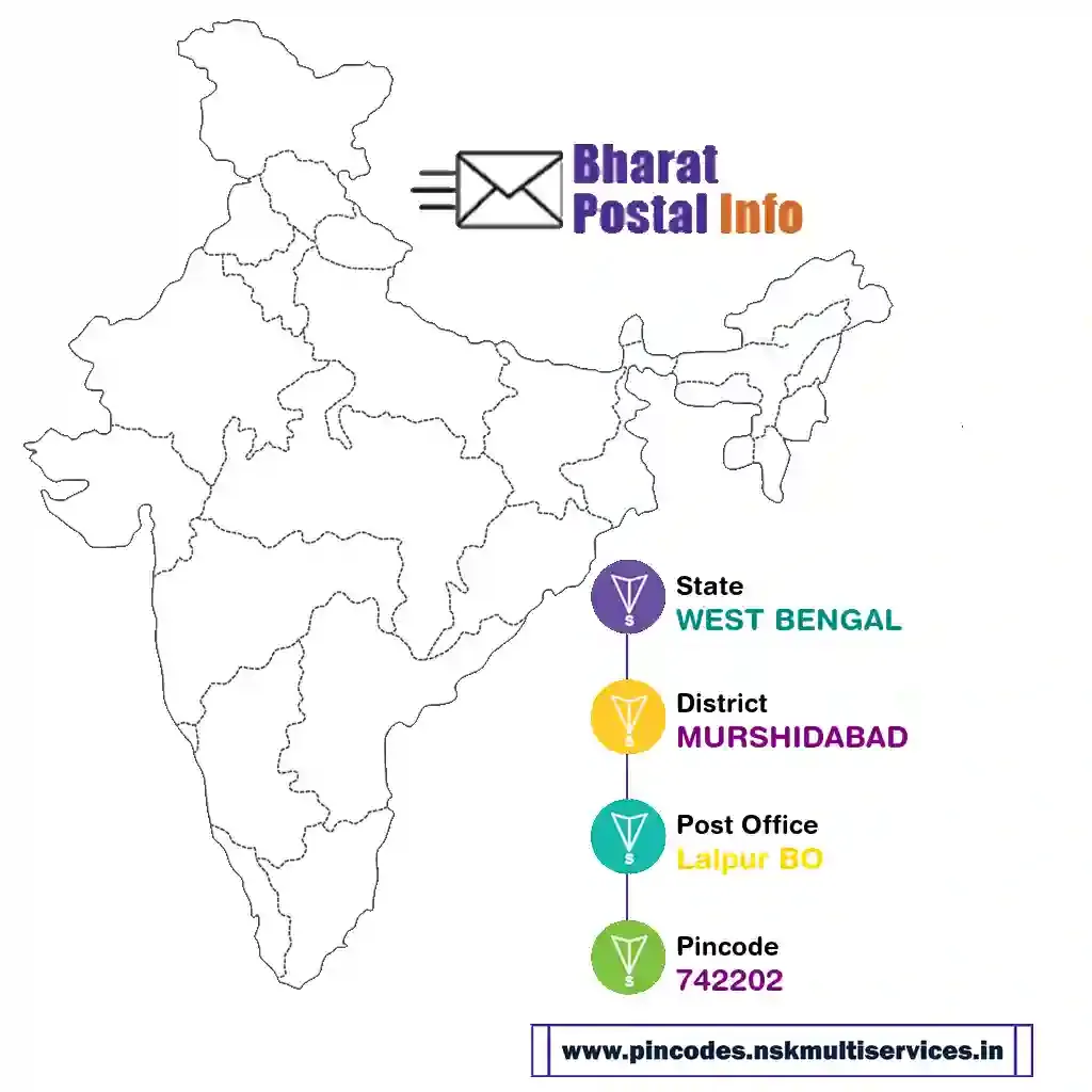 west bengal-murshidabad-lalpur bo-742202